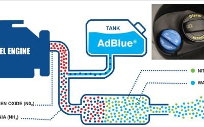 Adble scr 2